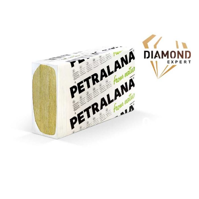 Wełna Mineralna Skalna-Na Poddasza Domy Szkieletowe Izolacyjna 0,035