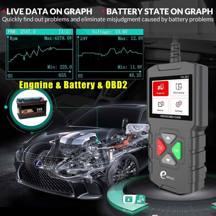 Діагностичний Сканер/Тестер Помилок OBD2/EOBD+CAN KINGBOLEN YA-201 США