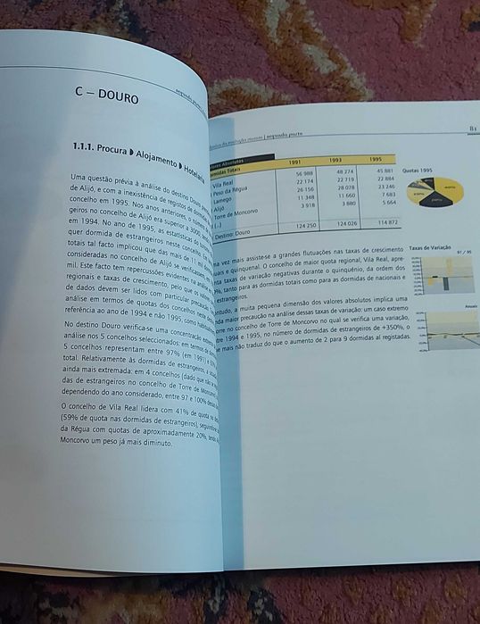 O Sector do Turismo no Norte de Portugal