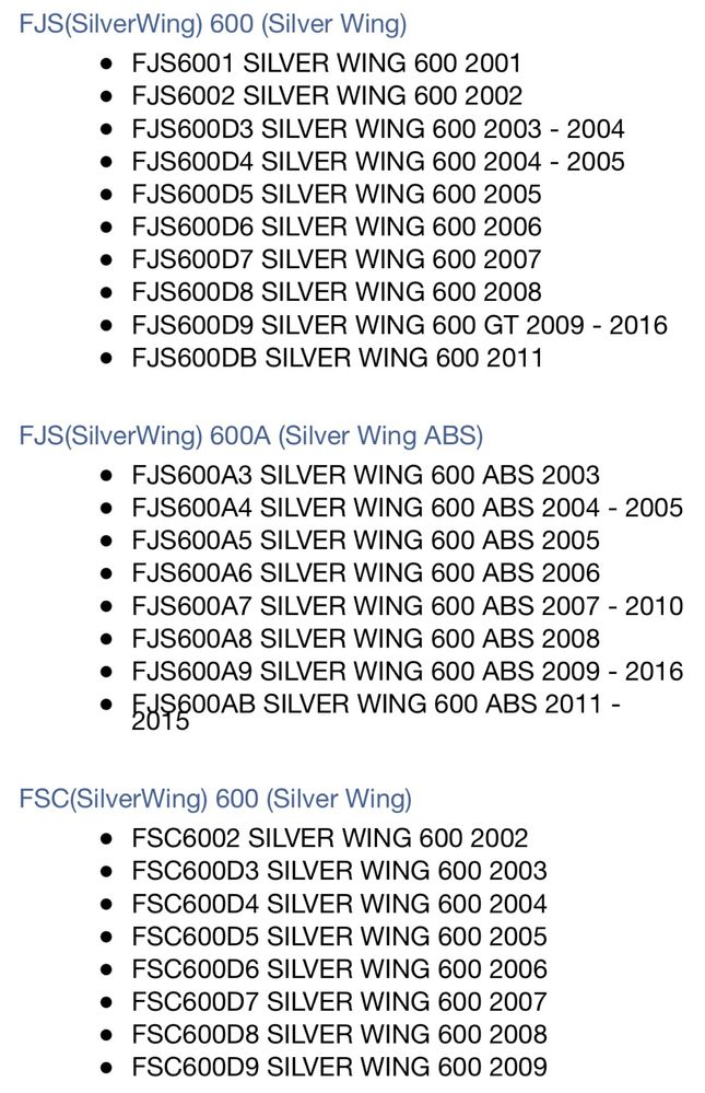 Ремень вариатора (23100mct003) Silver Wing