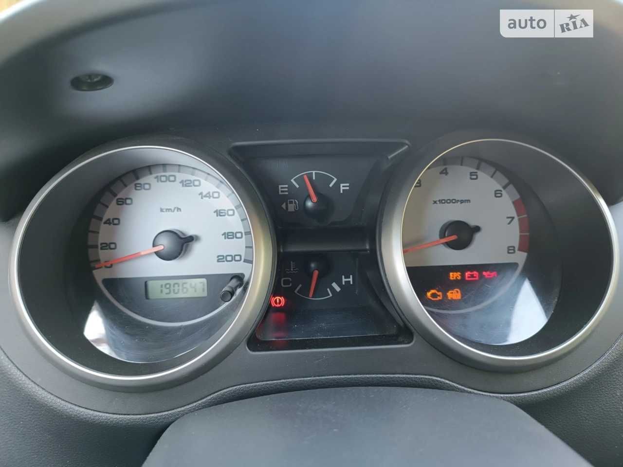 Suzuki Ignis 2005