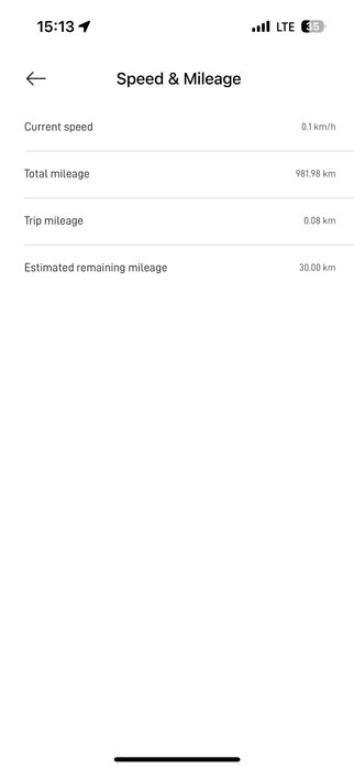 Електро самокат Xiaomi