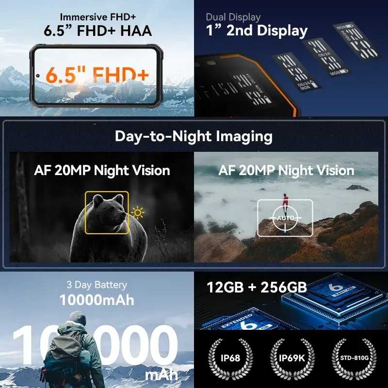 10000Мач 6+256GB Oukitel F150 B2 Два Экрана Ночное видение IP68/69K