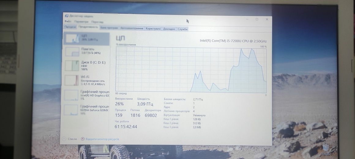 Ігровий ноутбук ASUS