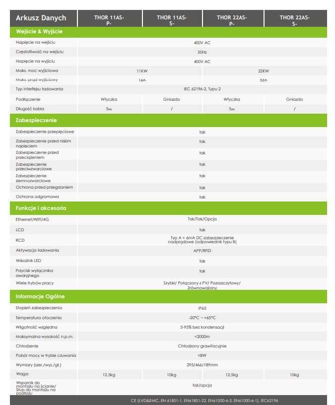 Ładowarka Growatt THOR 11AS-P (WIFI, KARTA RFID*1, KABEL 5M)