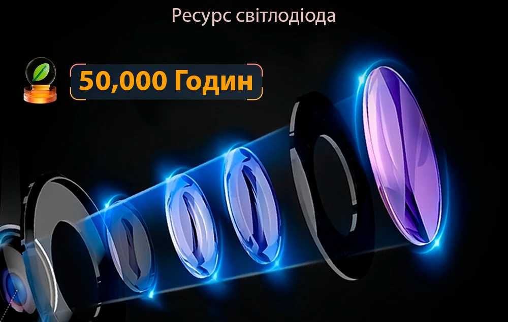 Full HD LED проектор TouYinger Q11 (android version) (*У наявності*)