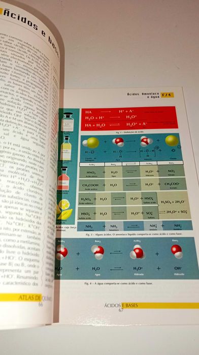 Atlas Temáticos - 5 livros
