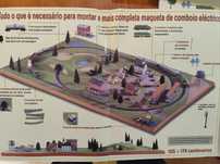 Maqueta de Comboios e Dossiers de coleção