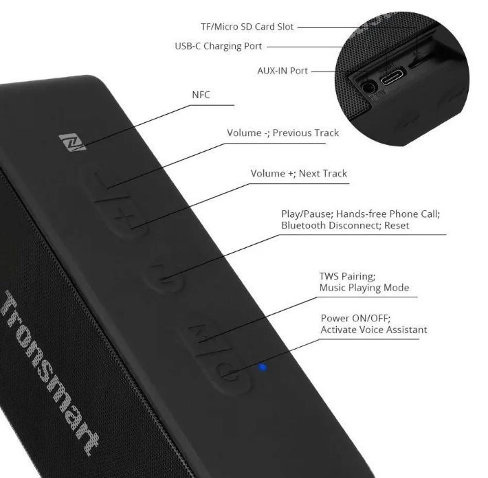 Продается блютуз калонка Tronsmart T2 Plus