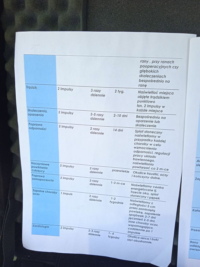 Urządzenie do terapi świetlnej