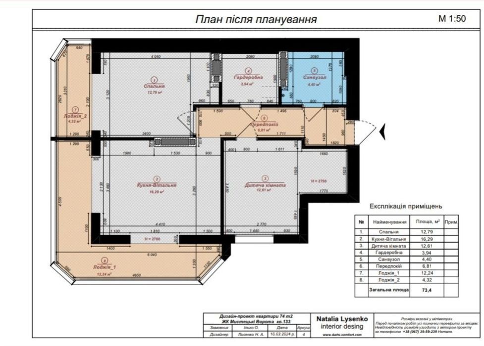 Дизайн інтер'єру