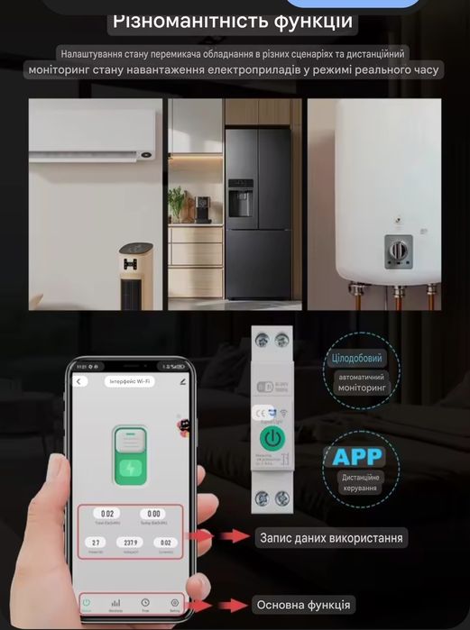 Розумний автоматичний вимикач Tuya Wi-Fi 1-63A 1P+N енергія, таймер,