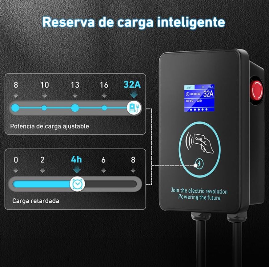 Carregador Veiculo Eletrico CCS type 2