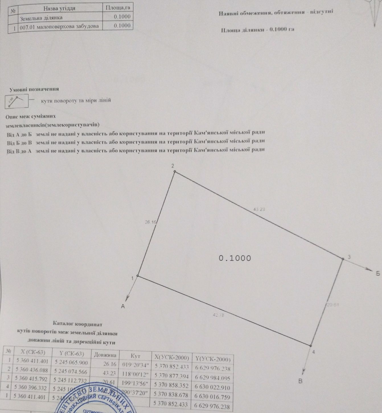 Продам участок в Карнауховке