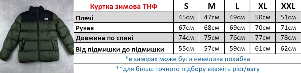 Зимова куртка The North Face