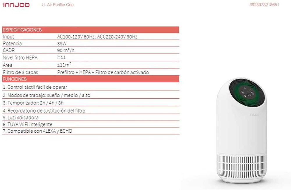 NOVO! Purificador de ar InnJoo ONE TUYA ALEXA wifi