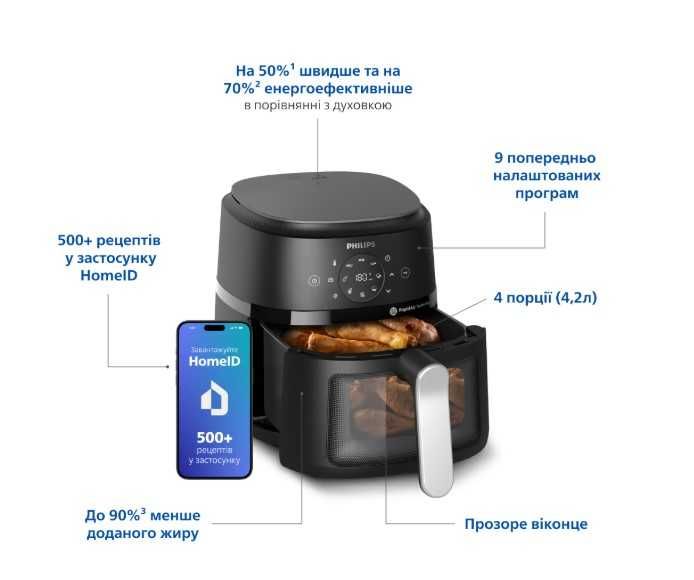 Мультипіч Philips NA221/00 нова