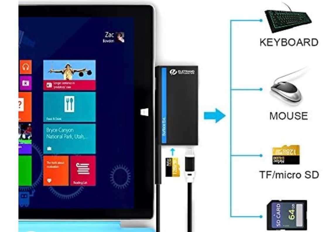 Leitor de cartoes Surface (computador e tablet)