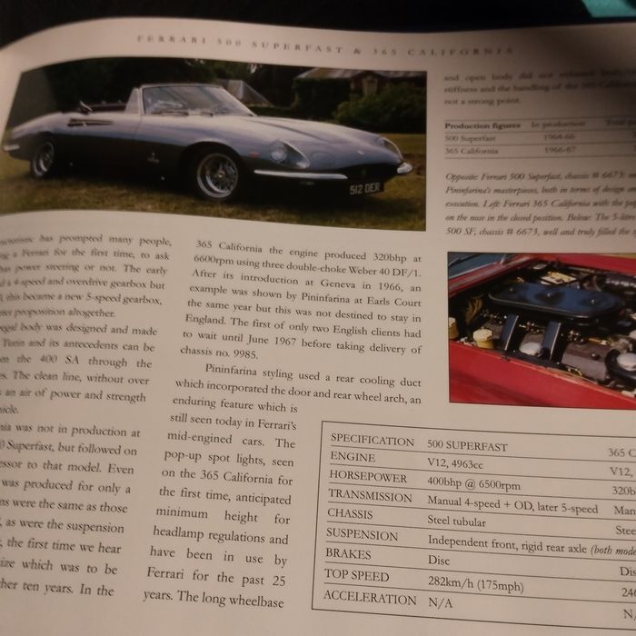 Ferrari The Legend  Mark Konig