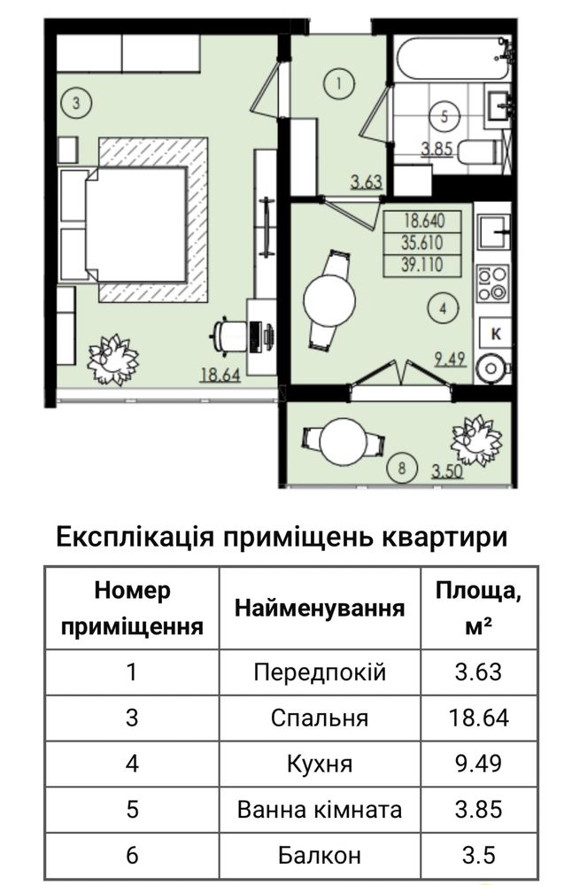 Продається 1 кім. 39,11 м2. на зручному 3 поверсі. 690$ м2