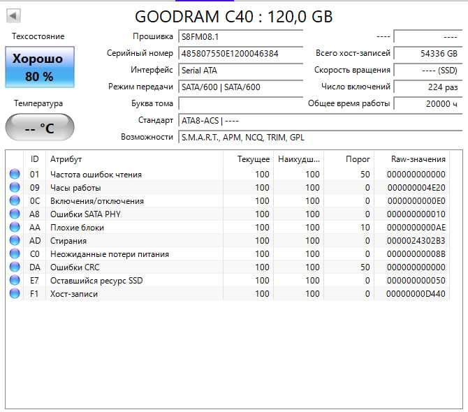 SSD goodram, apacer, kingston sata 120-256 Gb 2.5"