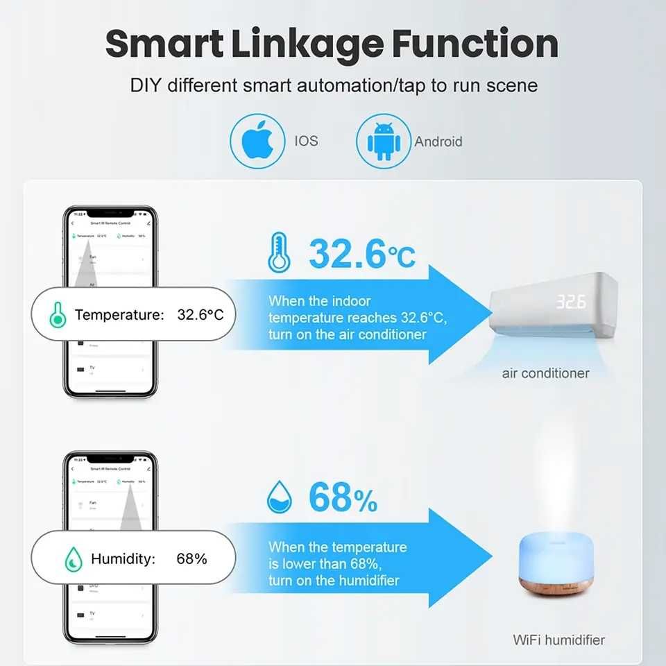 Czujnik temperatury i wilgotności powietrza Tuya Zigbee TH02Z