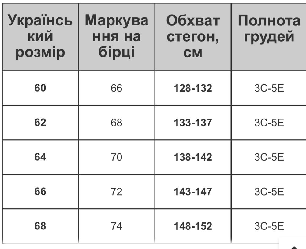Купальник батал. Купальник Fuba большой размер. Размеры 60-68.