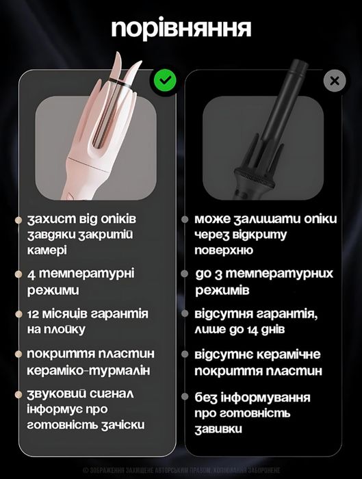 Плойка автоматична