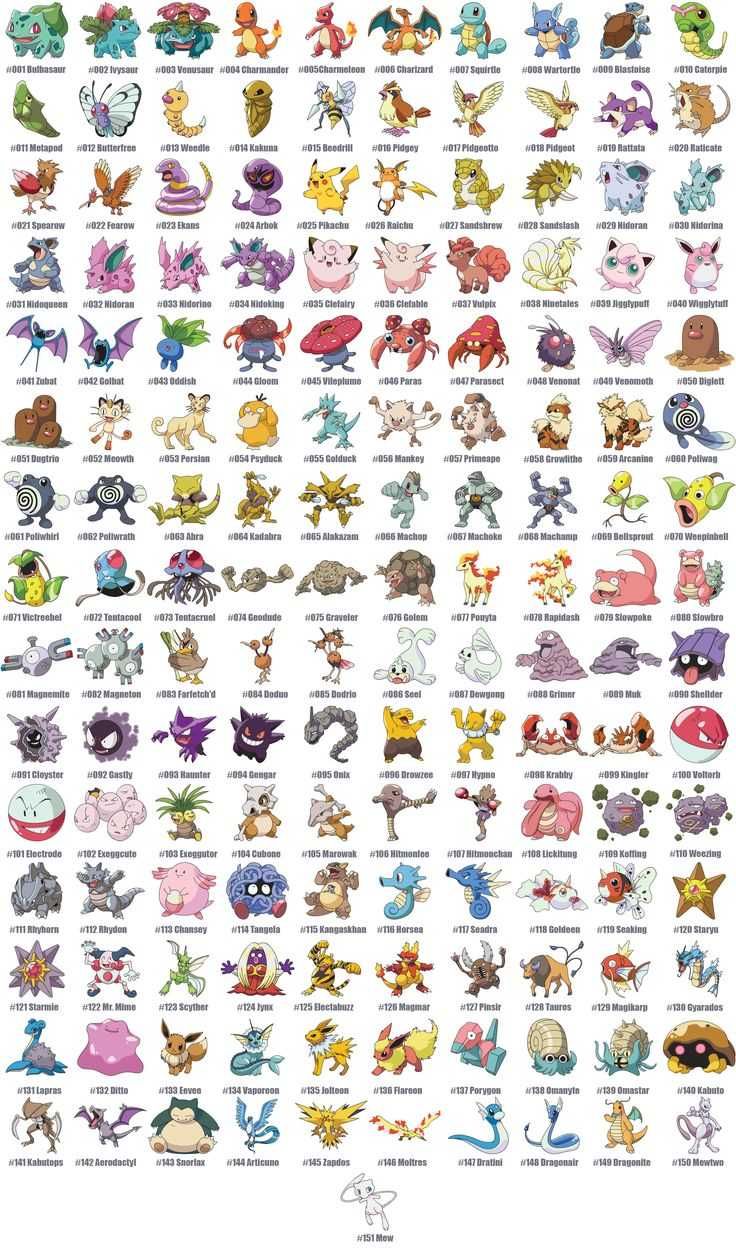Quadro Minimalista - 151 Pokémons (Pokédex Kanto)  desde 12€