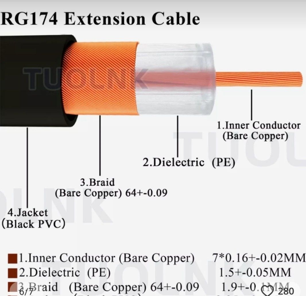 Facra кабель переходники для Авторадио GPS. ,. Rg-174. Пересыла