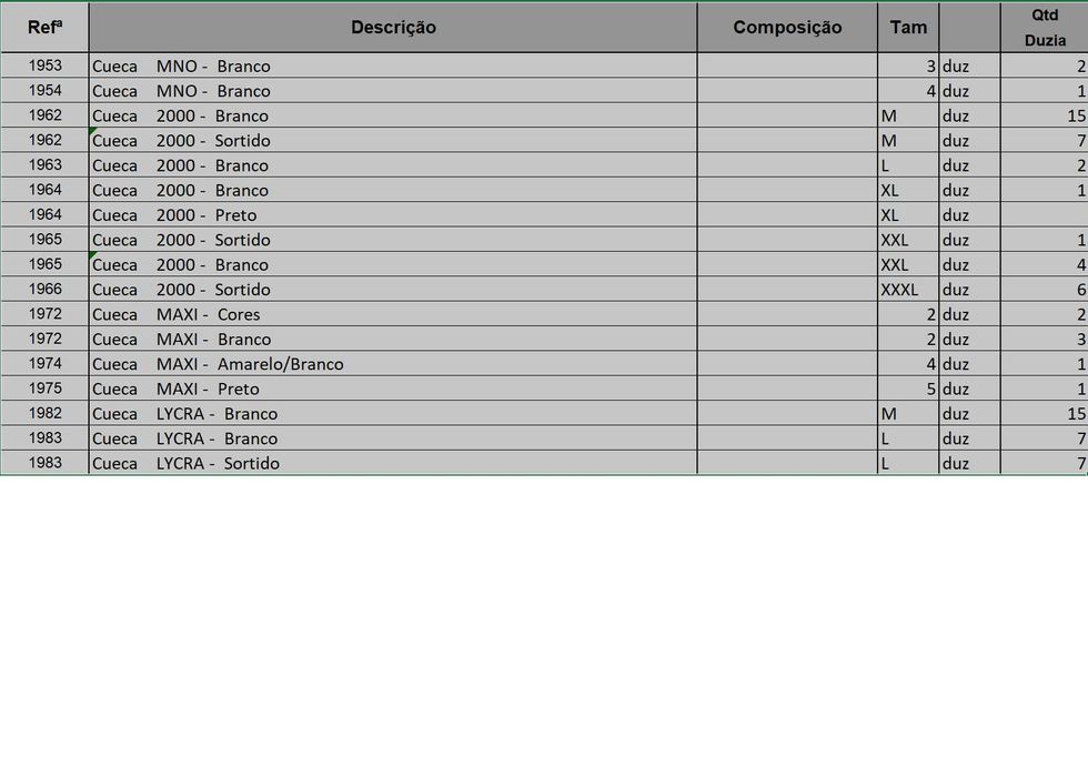 Lote Cuecas Mulher (difetentes modelos)
