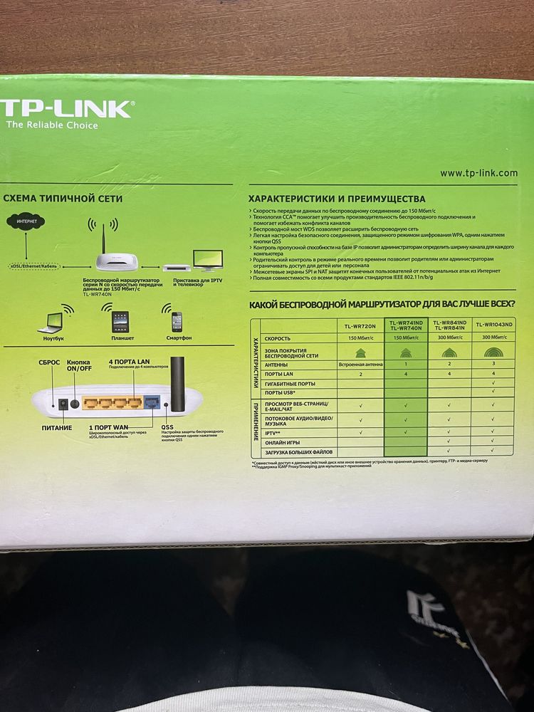 Роутер TP-Link TL-WR740N