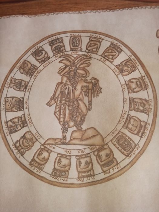 Orginalny kalendarz Majów