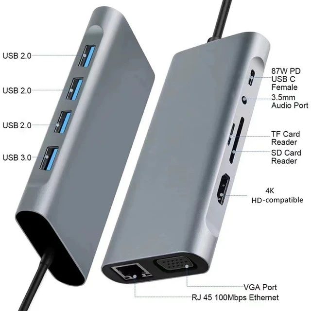 Hub USB C. 11 w 1