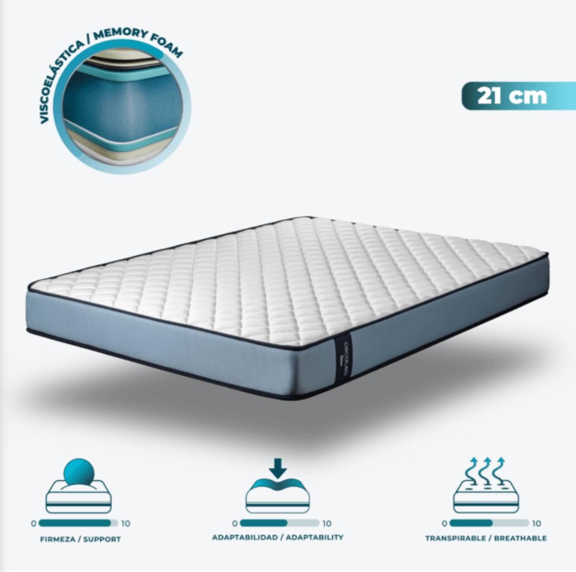 Cecotec AllPerfect Colchão Flow 180 x 200 cm viscoelástico NOVO