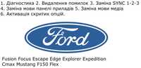 Українізації (русифікація) автомобілів Ford Fusion Edge Focus Escape