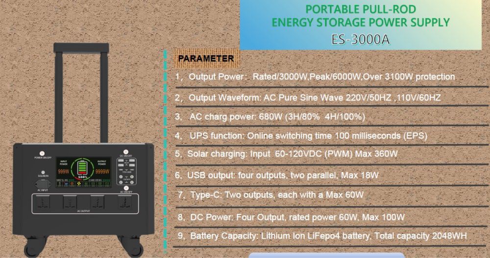 Портативна електростанція 220В/Power Station для дому,дачі та бізнесу