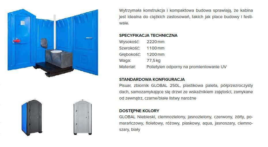 Toalety przenośne