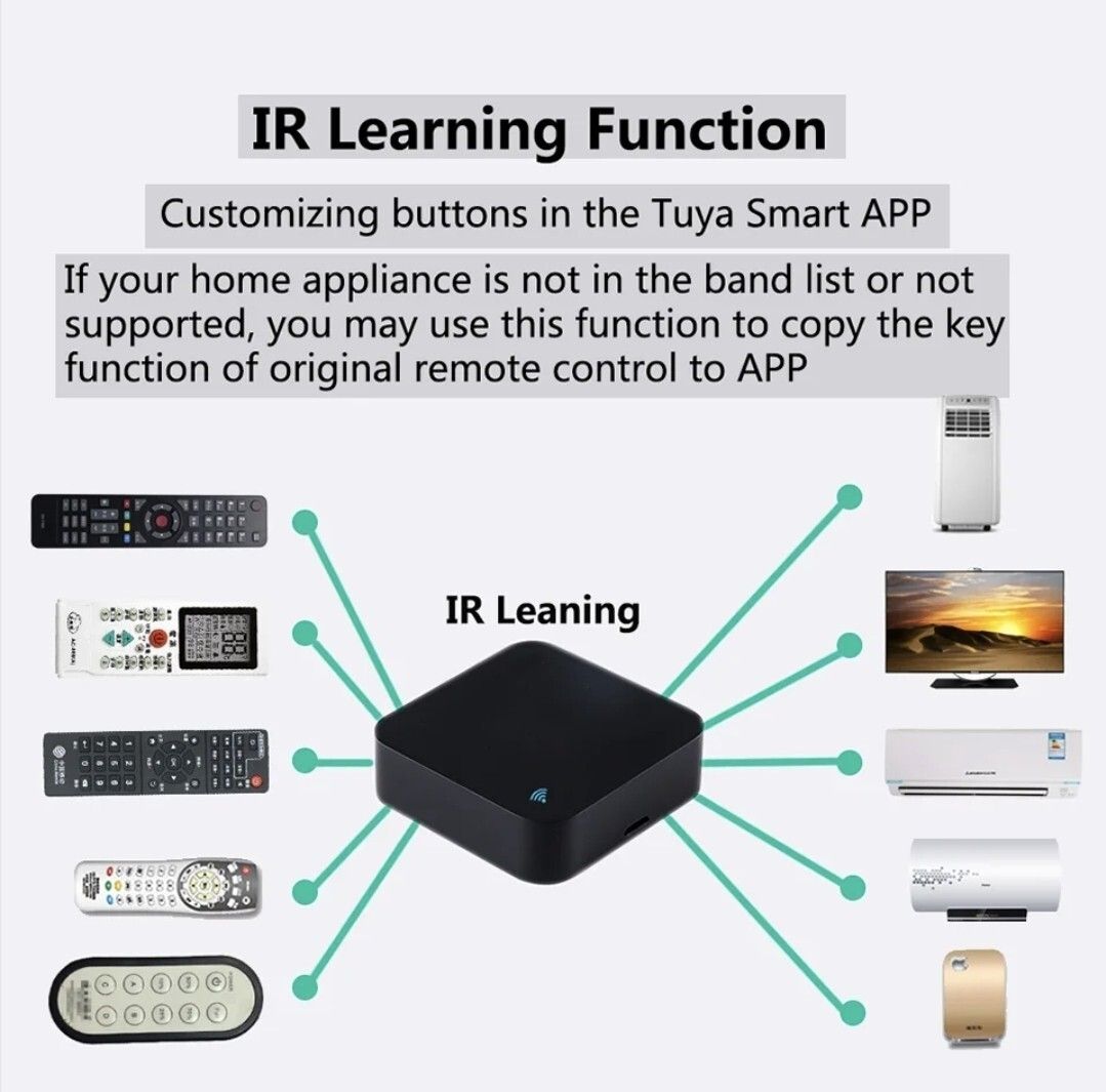 inteligentny pilot ir smart s06  wifi tuya x