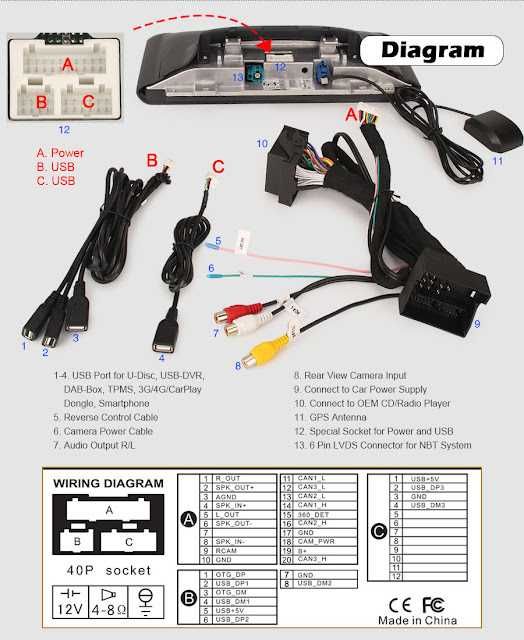 Auto-rádio 12.3" android 13 BMW F20/21 F30/..36