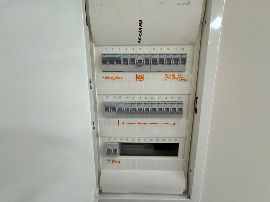 Продам комерційне приміщення в новобудові в центі міста власник