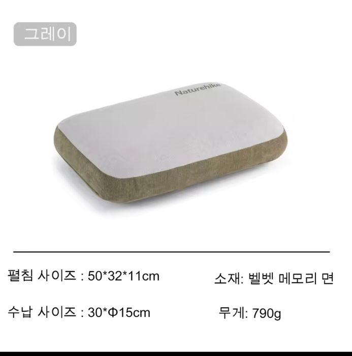 Подушка с памятью прямоугольная Naturehike NH22ZT002, серая