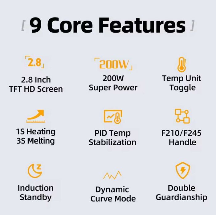 Паяльна станція FNIRSI DWS-200 C210+C245+9 жал максимальний комплект
