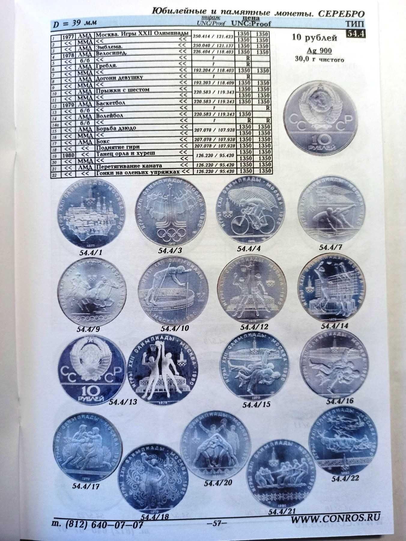 Каталог монет СССР/РФ Конрос 1921-2022гг.