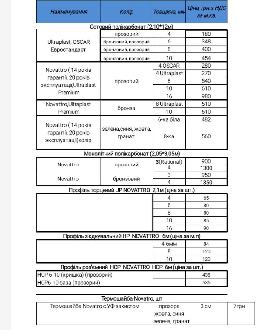 Поликарбонат сотовый с УФ защитой, Харьков