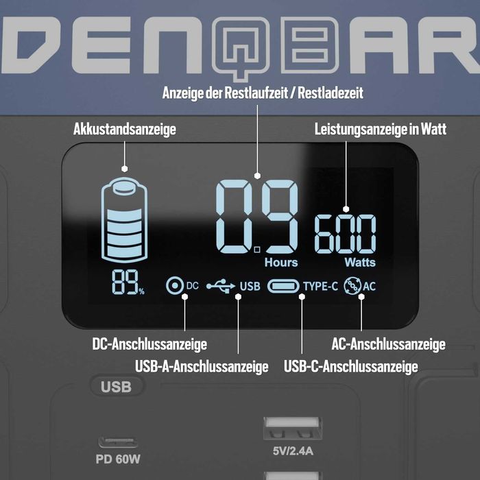 Продам зарядную станцию | 600 Ватт/626Wh | DENQBAR NQB 600 | Германия!