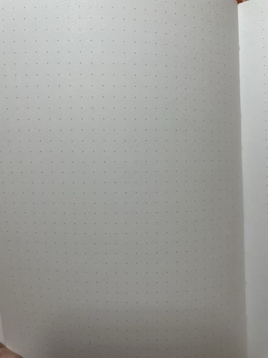 Блокнот, щоденник, bullet journal