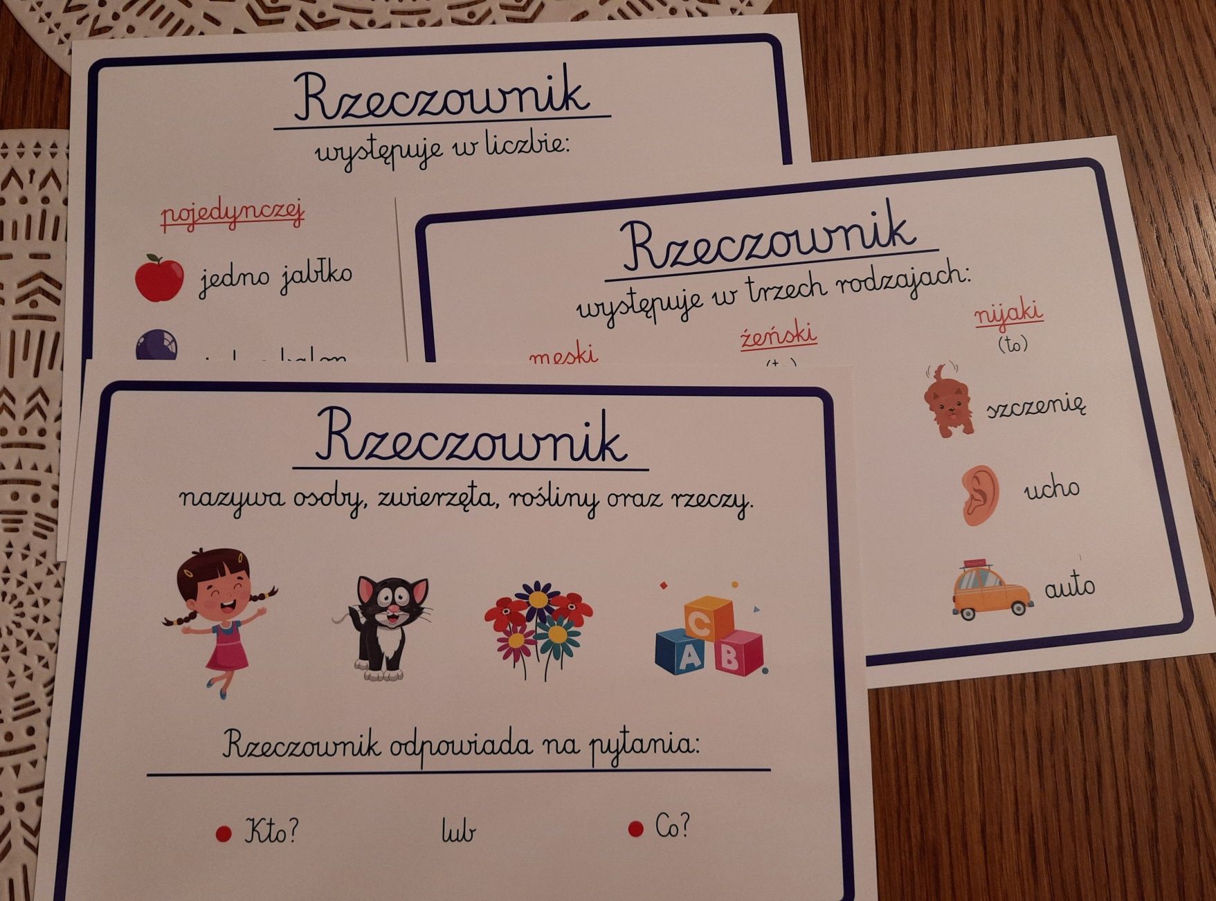 Tablice do gramatyki Rzeczowniki Czasowniki Przymiotniki