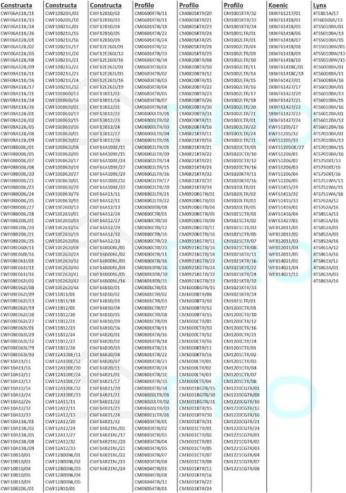 Fechadura para porta máquina de lavar - NOVO