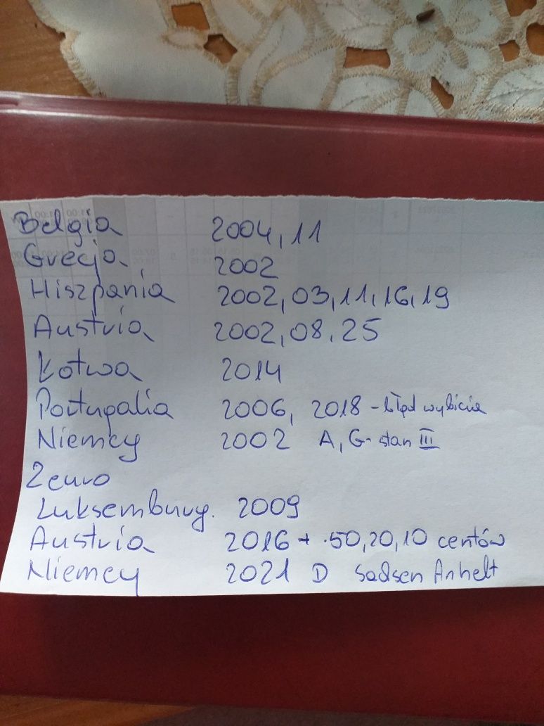 Monety 1euro różne roczniki
